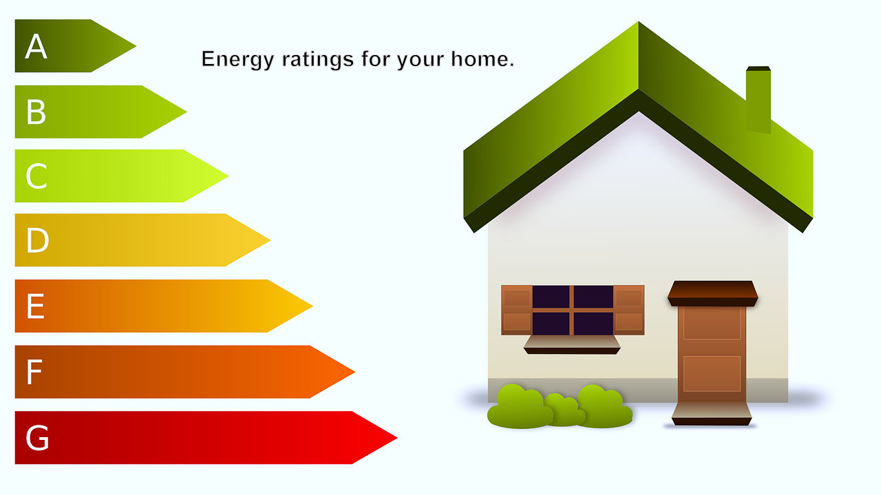 Energy ratings for your home